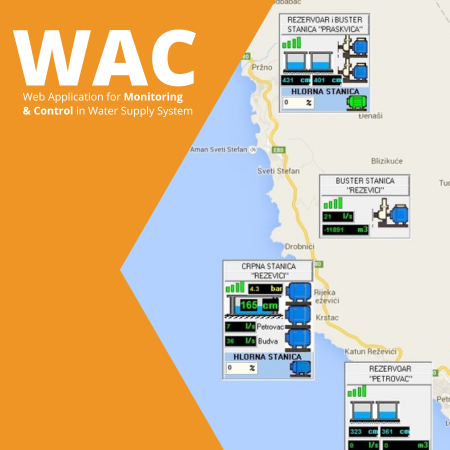 WAC